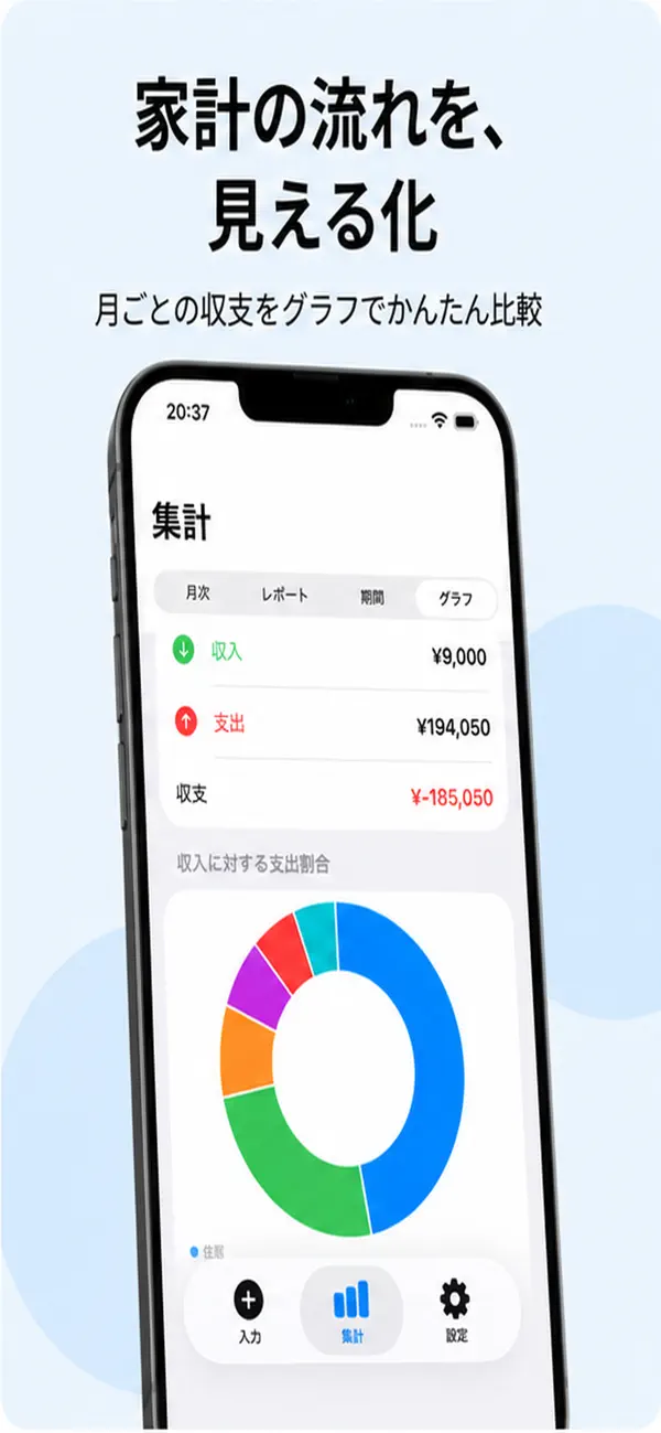 Screenshot #2 pour DailyKakeibo