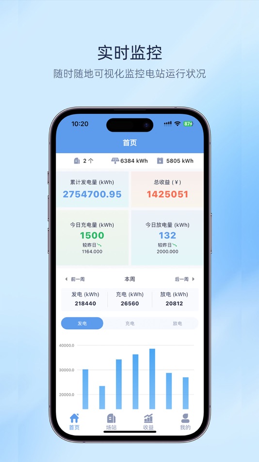 #1. EnergyLattice (iOS) 由: SFQ (Xi'an) Energy Storage Technology Co., Ltd