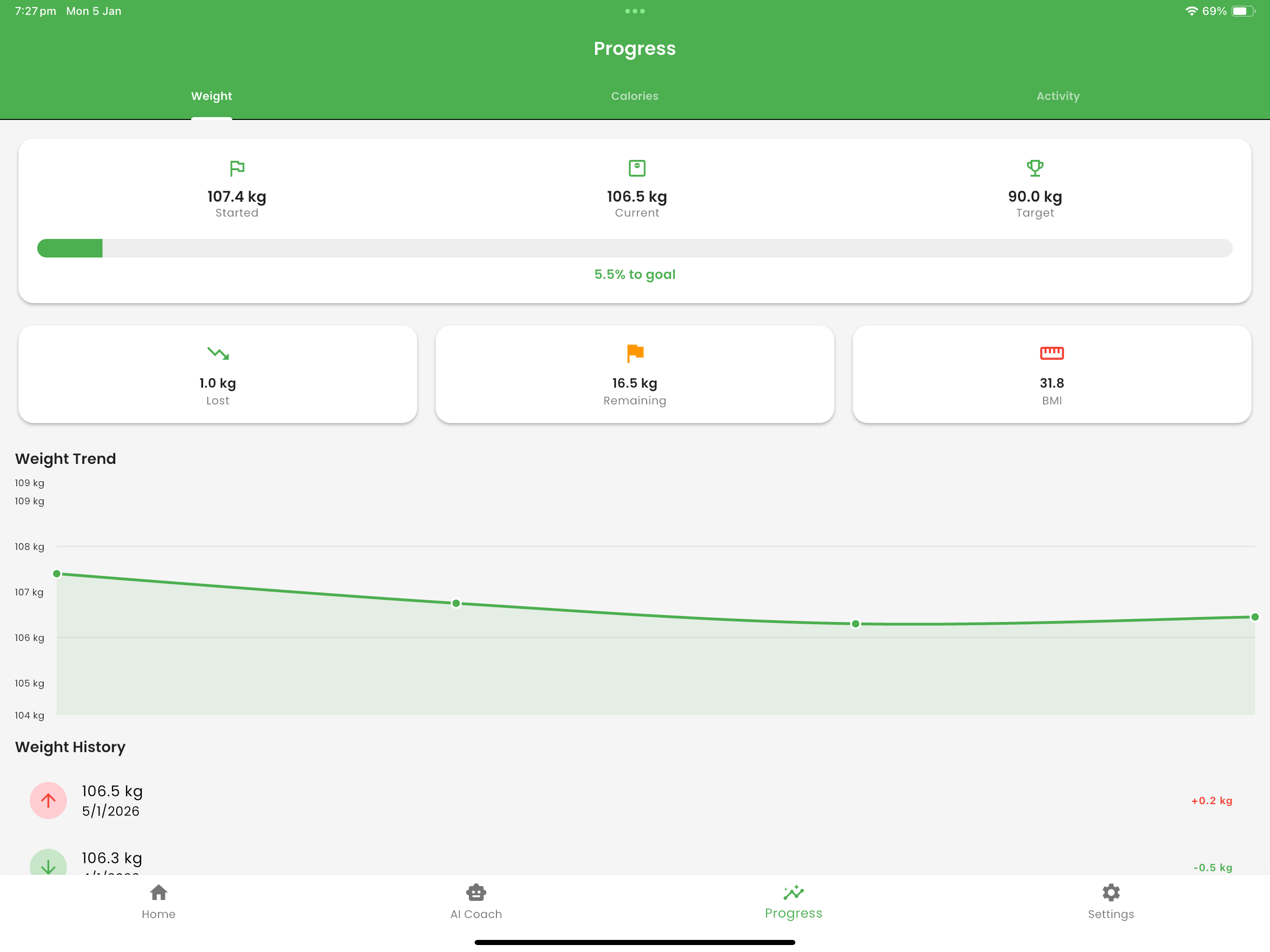 Fit Journey