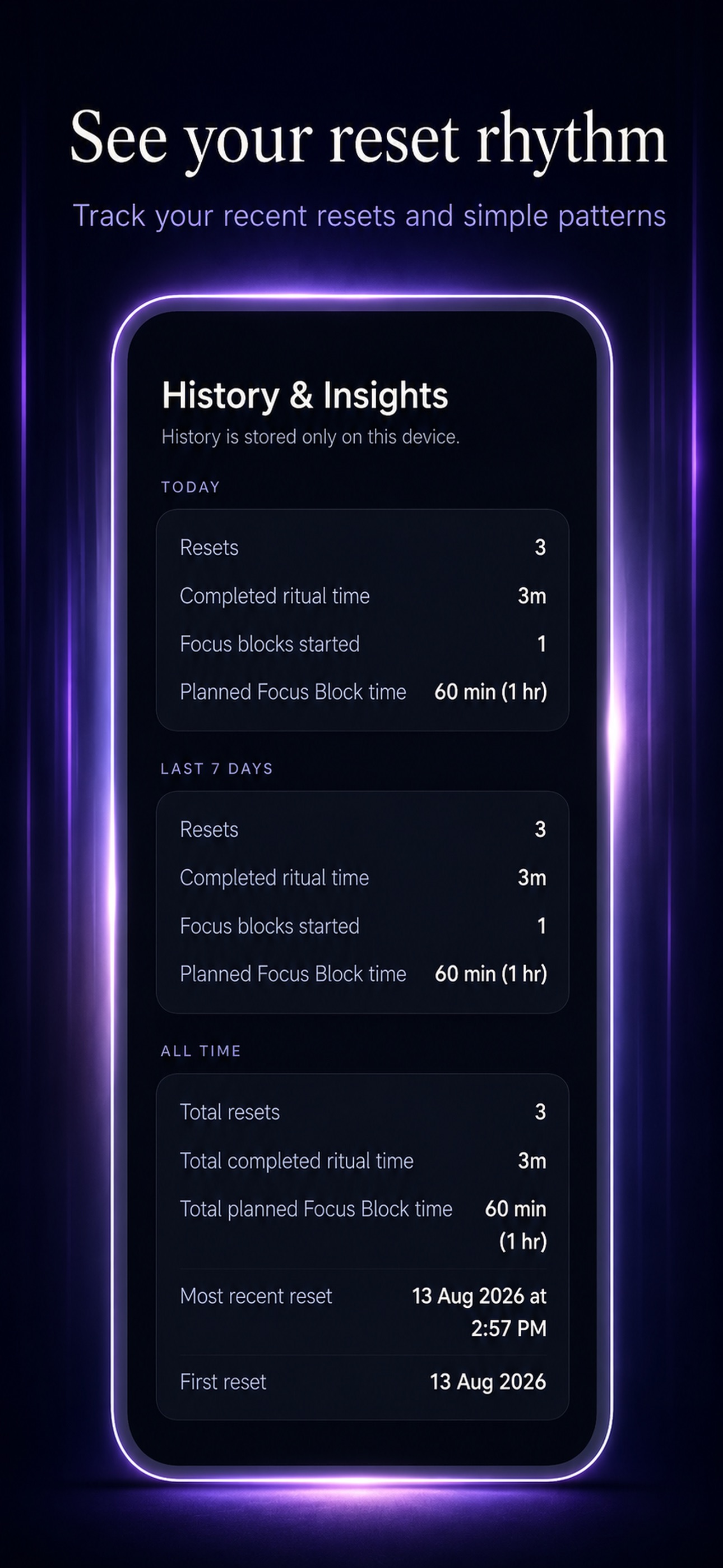 Screenshot 6 of Focus Reset