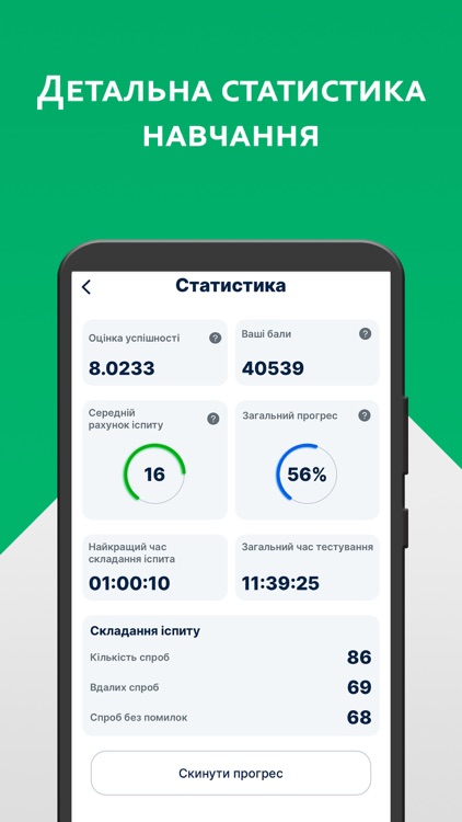 Офiцiйнi Тести ПДР screenshot-6