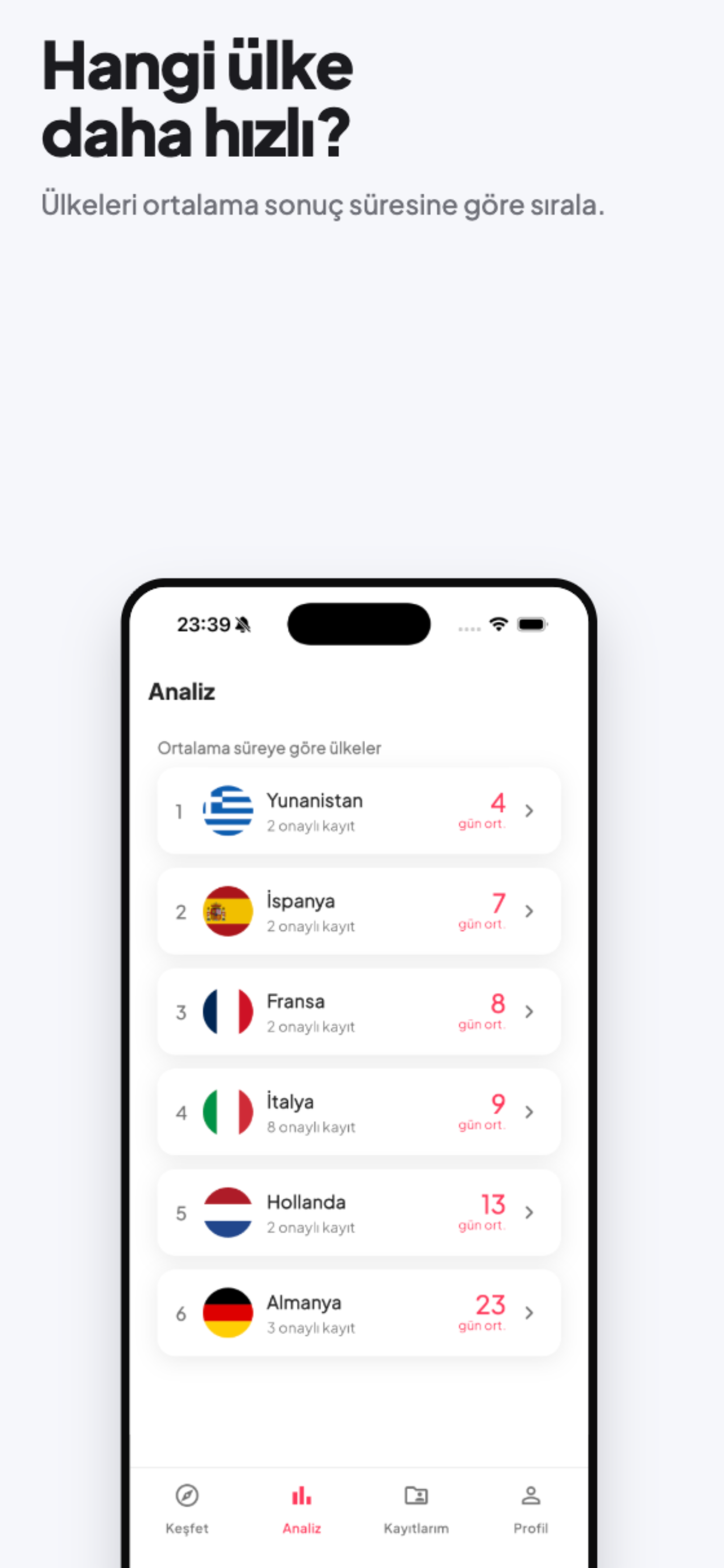 VizeLungo screenshot 5