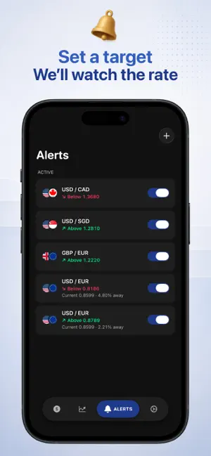 Currency Exchange - Currenzy screenshot 2