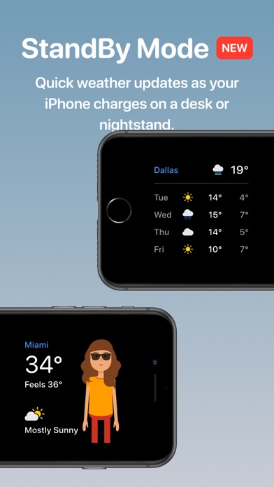 Weather Fit - Outfit Planner Screenshot