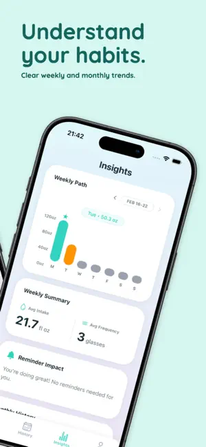Aqua Flow: Water Reminder screenshot 4