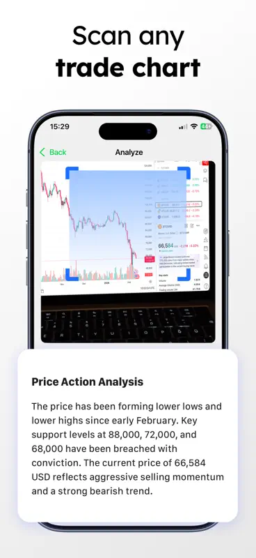 TradeGPT - AI Trading Bot screenshot 4 of 6