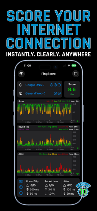 PingScore Mobile Screenshot 1 of 6
