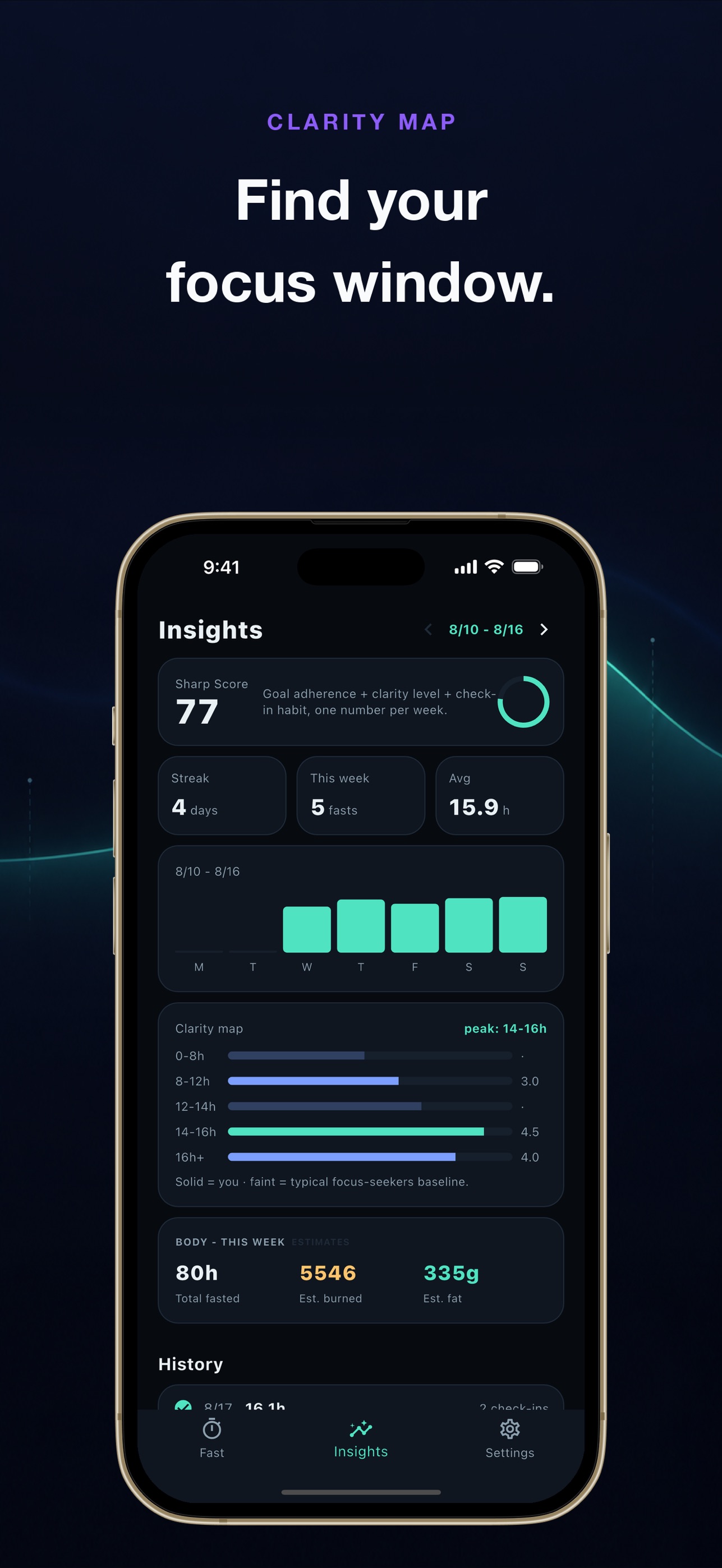 Screenshot 3 of FastFocus AI: Fasting Coach