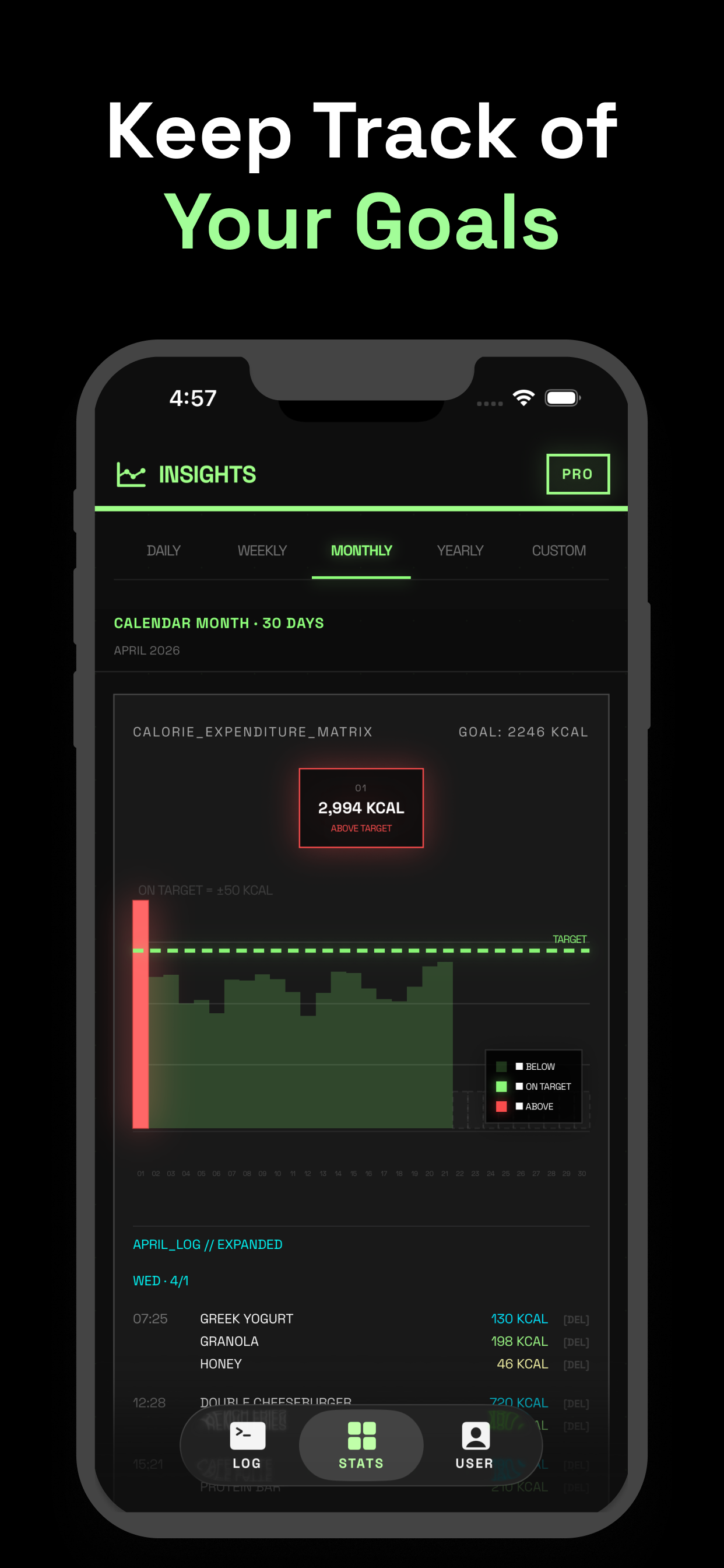 Calorie Tracker - MacroChat screenshot 3