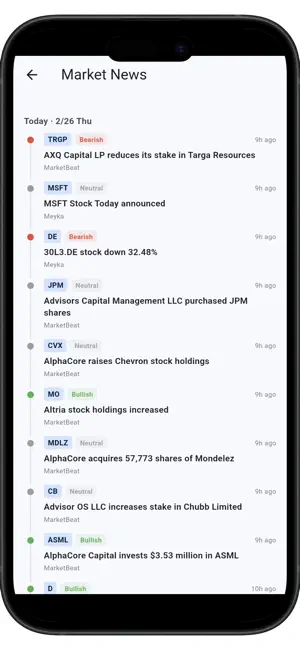 MarketLens: AI Stock Analysis screenshot 4