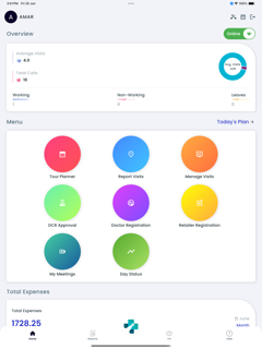 PharmIT SFA screenshot 8
