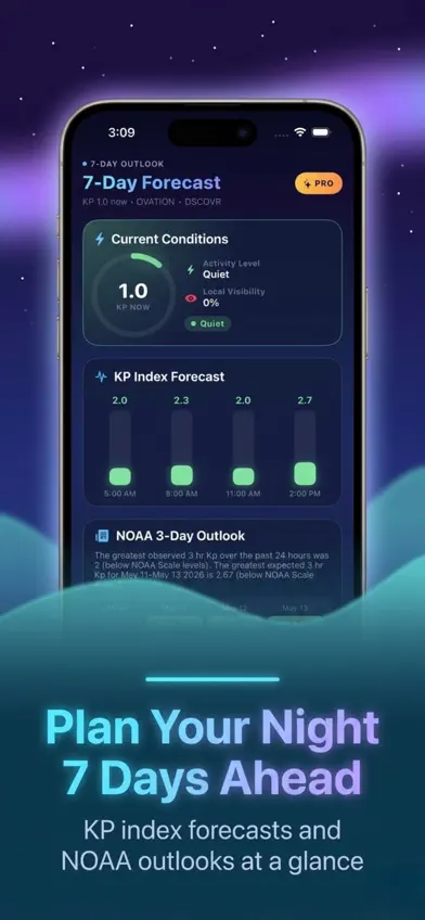 Aurora Tracker Northern Lights screenshot 2