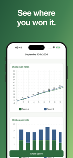 Golf Scramble Scorecard screenshot 7
