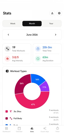 AlpaFit Screenshot 3 of 8