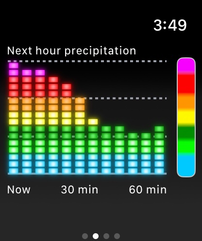 MyRadar Weather Radar Pro