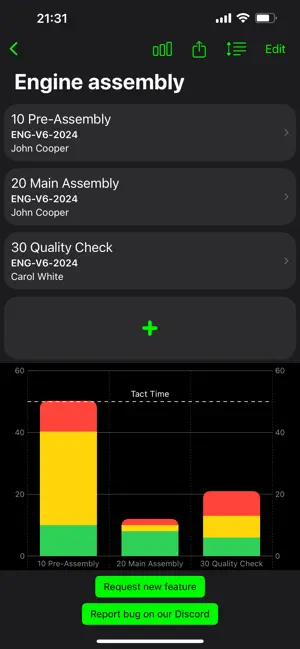 C/T Pro by Kukiz screenshot 1