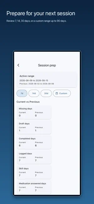 DBT Diary Card & Skills Log screenshot 1