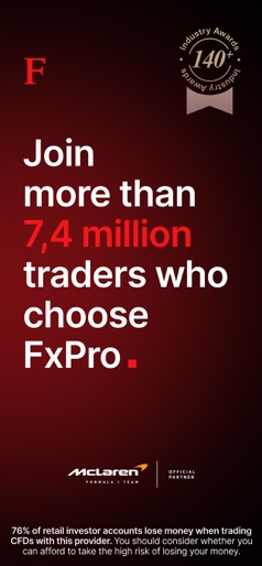 FxPro: Trading & Investing screenshot
