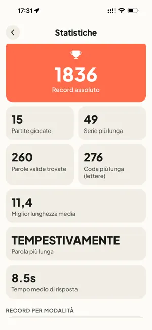 Parole in Coda! screenshot 4