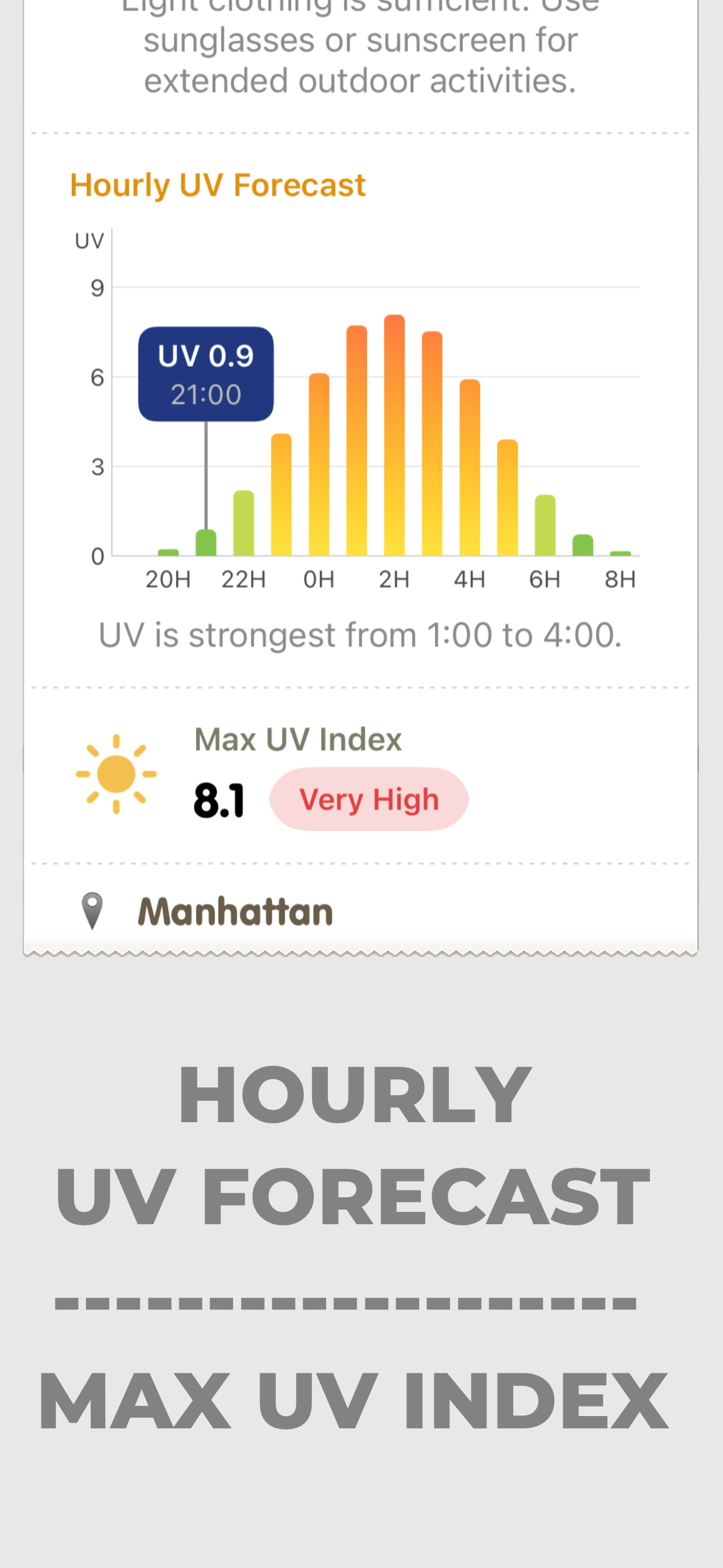 UVmeter - UV Index & Forecast screenshot 5