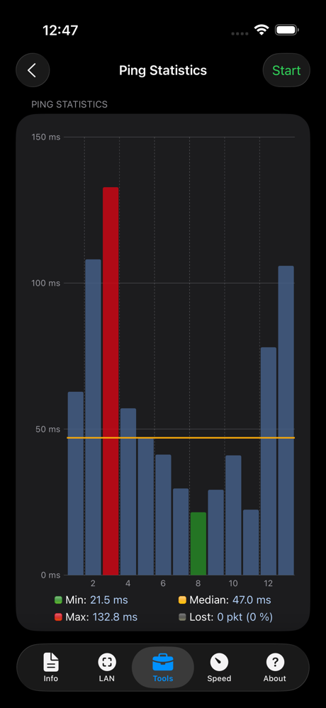 Network Analyzer Pro screenshot 8