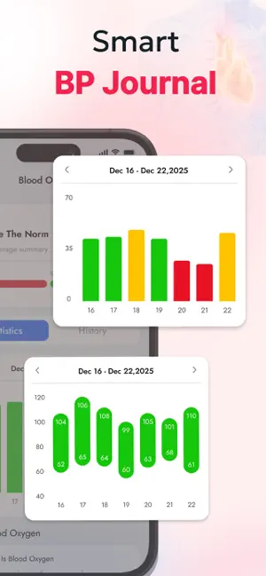 Blood Pressure Log: Health AI screenshot 3