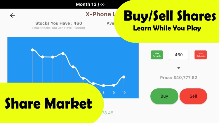 Rat Race 2 - Investing Game