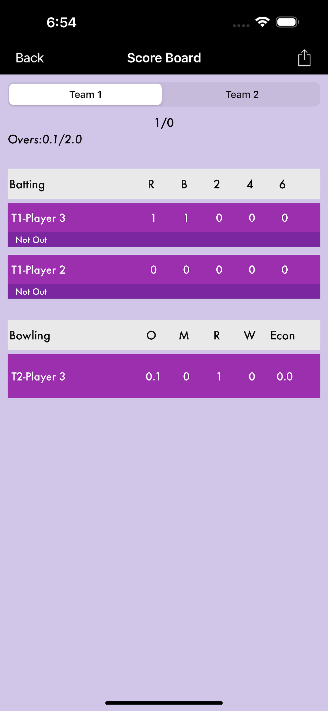 CricketScorer