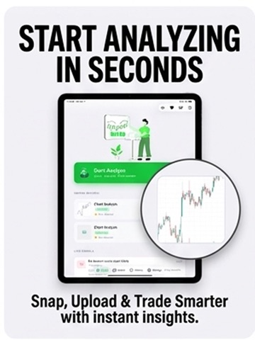 SnapTrad:Ai Trading Signal Bot iPad screenshot