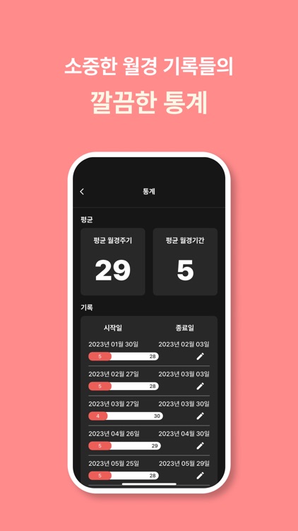 노블리 - 생리주기, 생리달력, 가임기, 배란일 screenshot-4