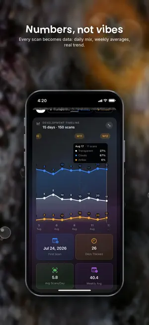 GrowBotiq Lab screenshot 4