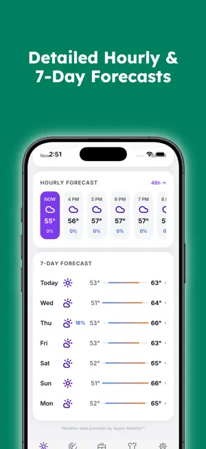 Layer Weather: What to Wear screenshot 3