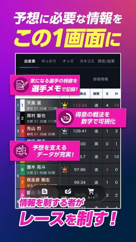 TIPSTAR（ティップスター）競輪/オートレース投票 screenshot 6 of 7