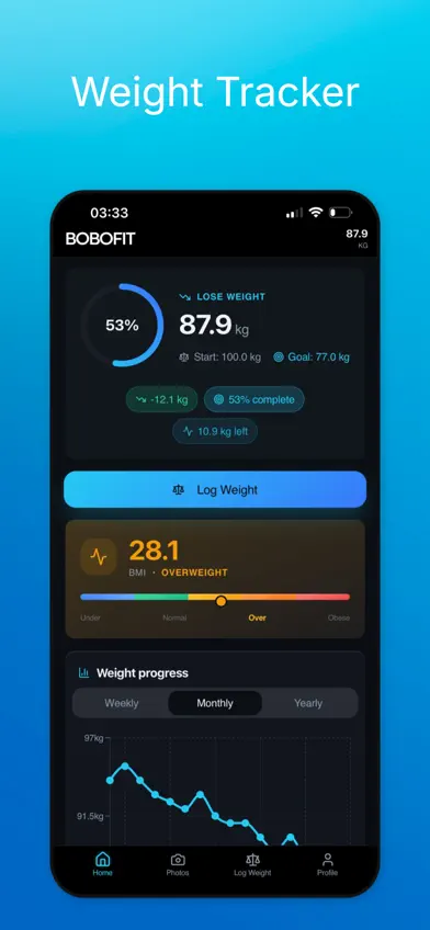 Bobofit: Weight & BMI Tracker screenshot 1