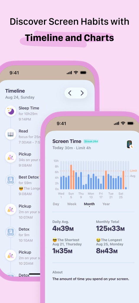 OffScreen: Screen Time Control - タイムライン表示で日々の活動履歴を追跡し、月間スクリーン時間の棒グラフで、長期的な利用傾向を分かりやすく把握できます。