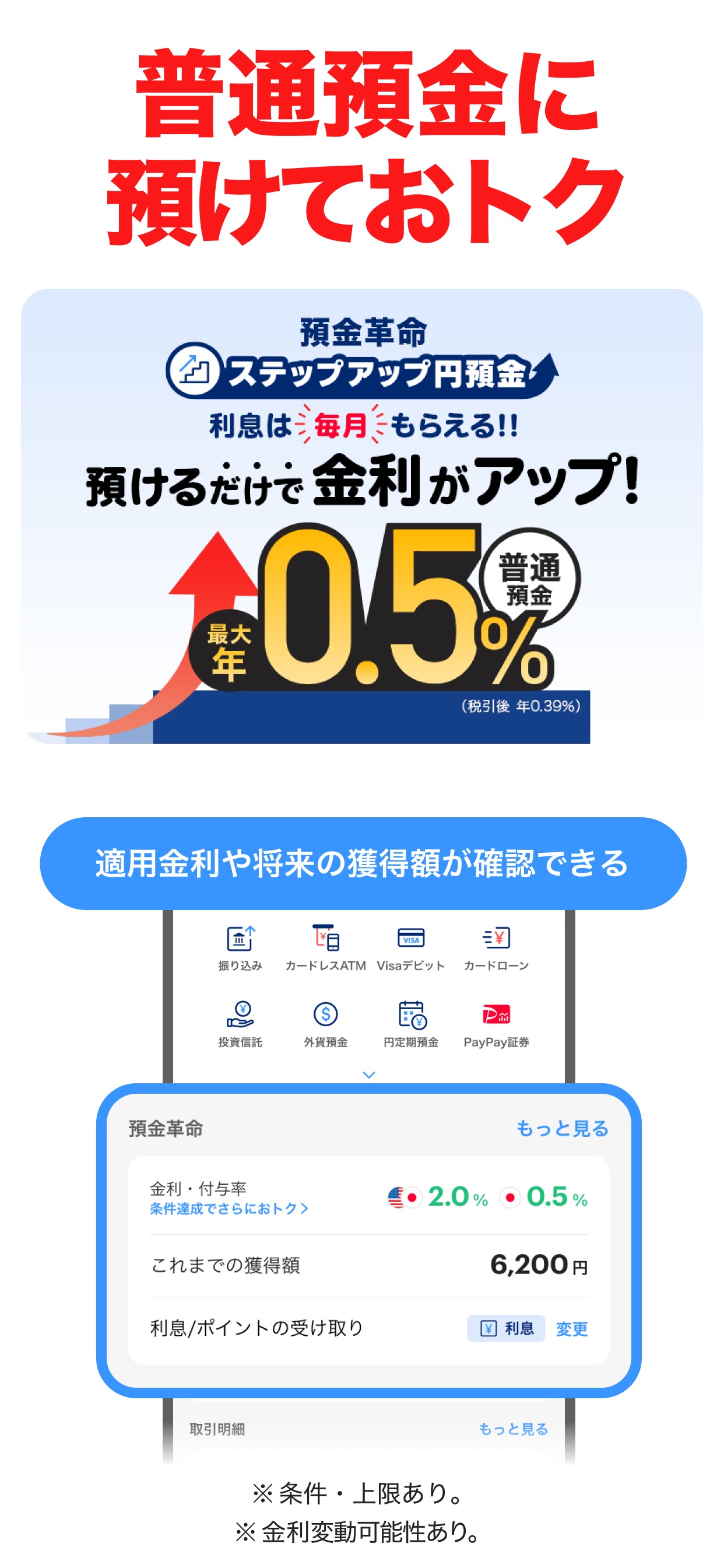 普通預金に預けておトク