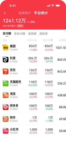 孚务 screenshot