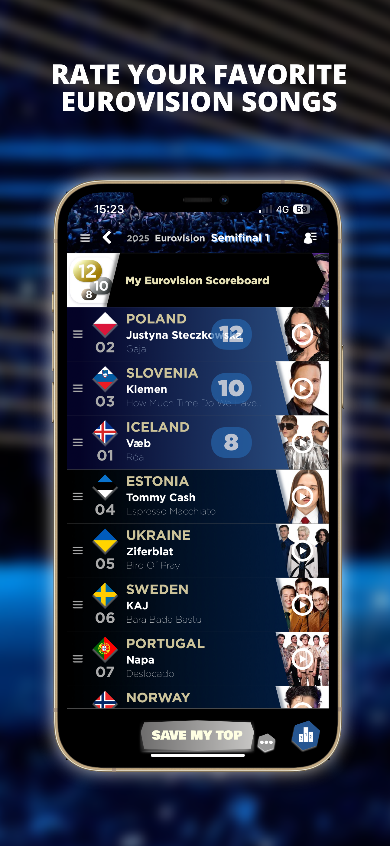 My Eurovision Scoreboard