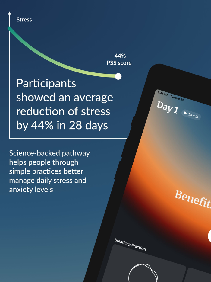 Dx – The Diabetes App