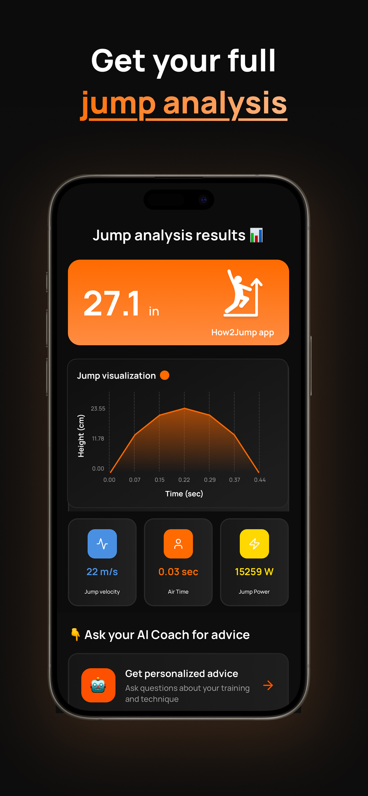 How2Jump: Jump Higher, Faster