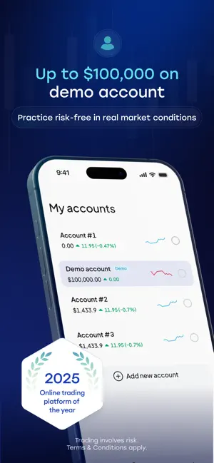 CFI: Trading & Investing App iPhone screenshot 4