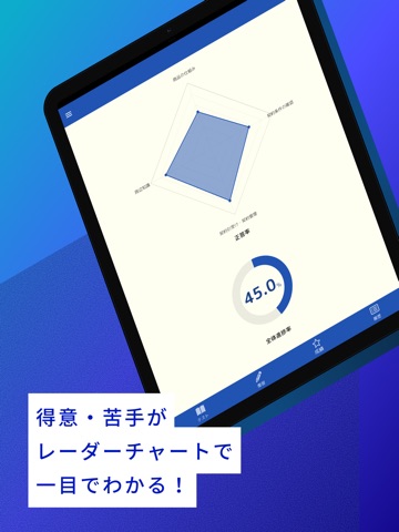 損害保険募集人一般試験 自動車保険科目 問題集 iPad screenshot