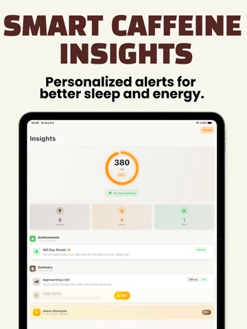 Caffeine Tracker - Daily Log iPad screenshot