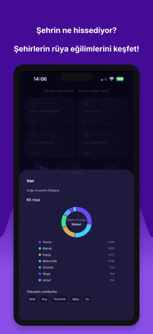 Tabir+: Yapay Zeka Rüya Tabiri screenshot 4
