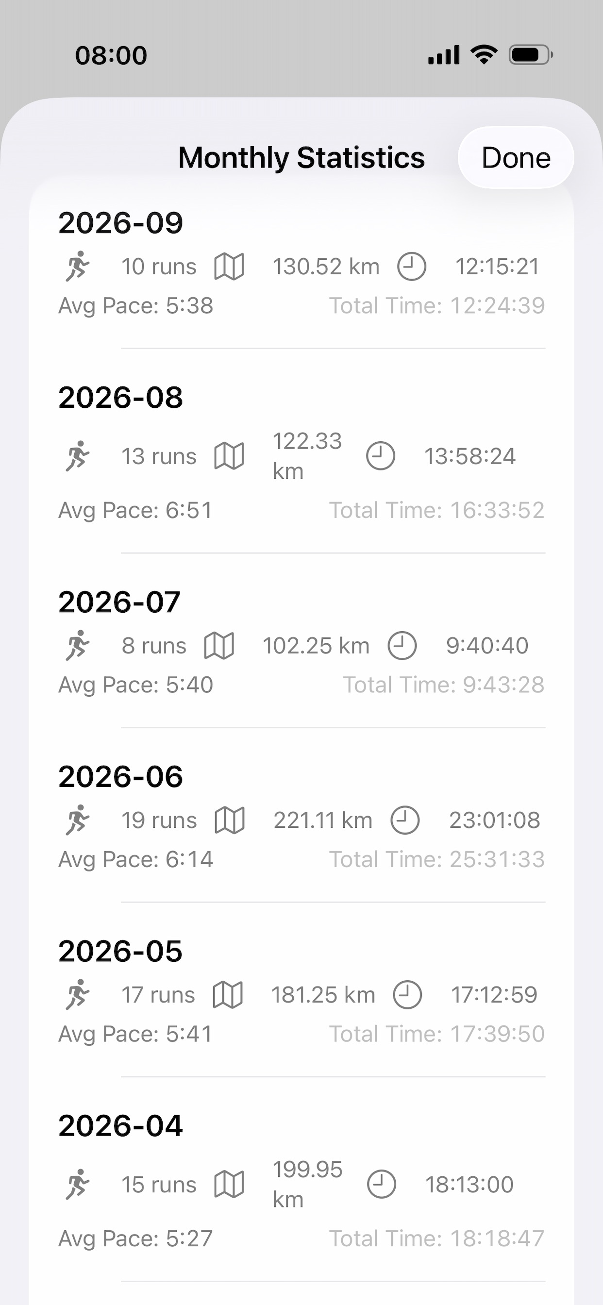 Screenshot 2 of RunningAir
