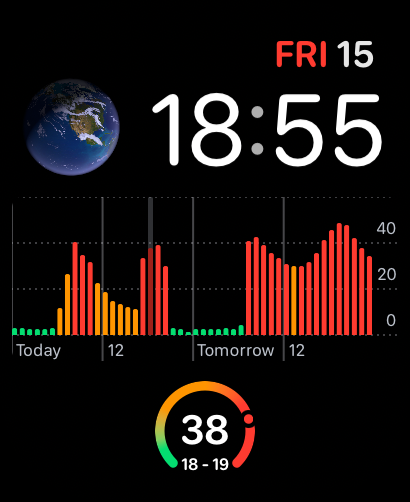 Electricity Prices - Widget