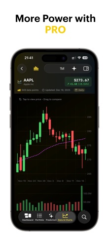 TradingGenie - AI predictions screenshot