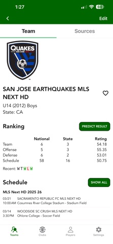 Soccer Rankings screenshot