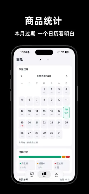 过期了吗 screenshot 3