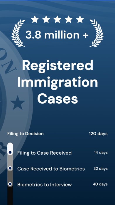 My USCIS Case Status Tracker Screenshot